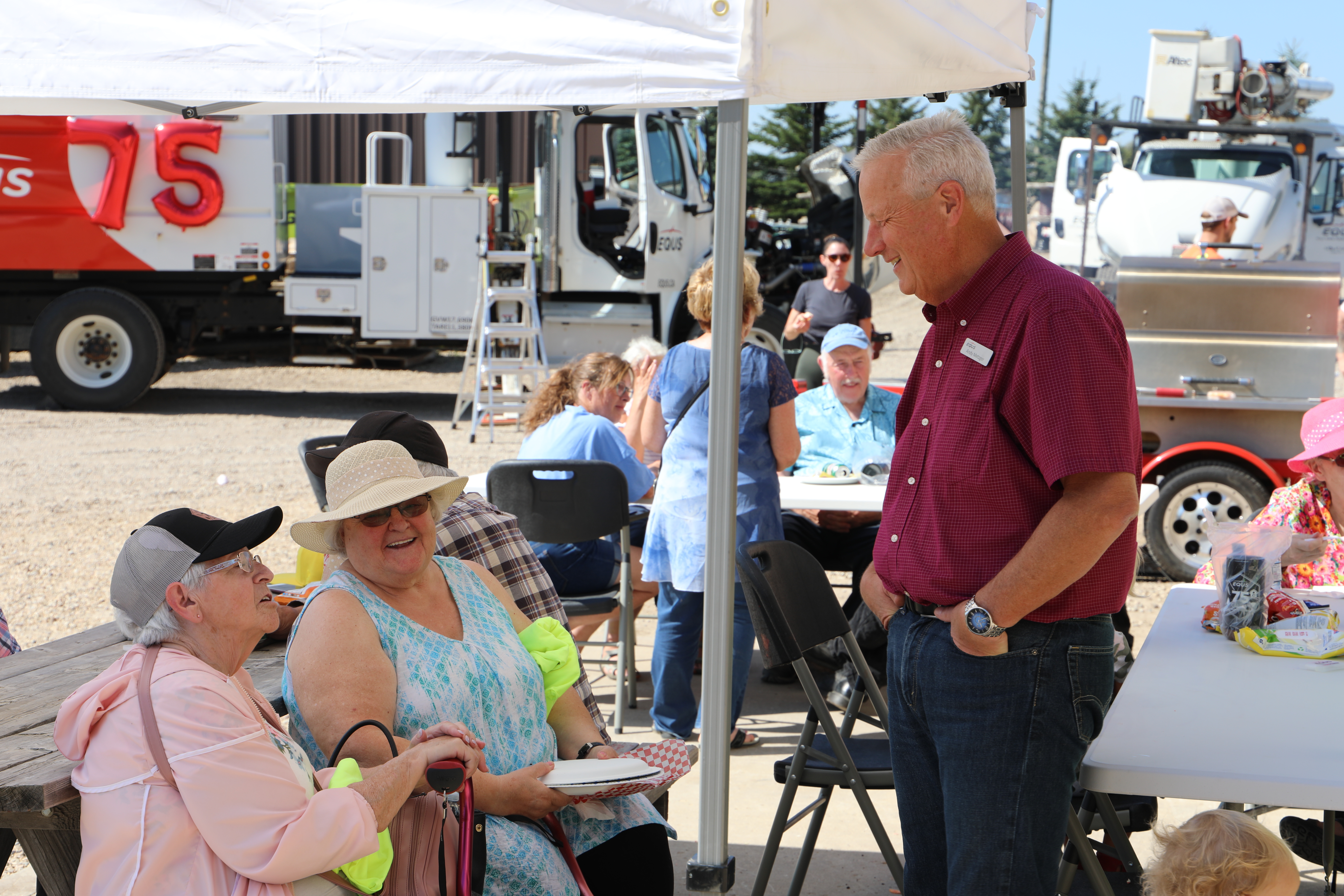 2022 Member Survey Results